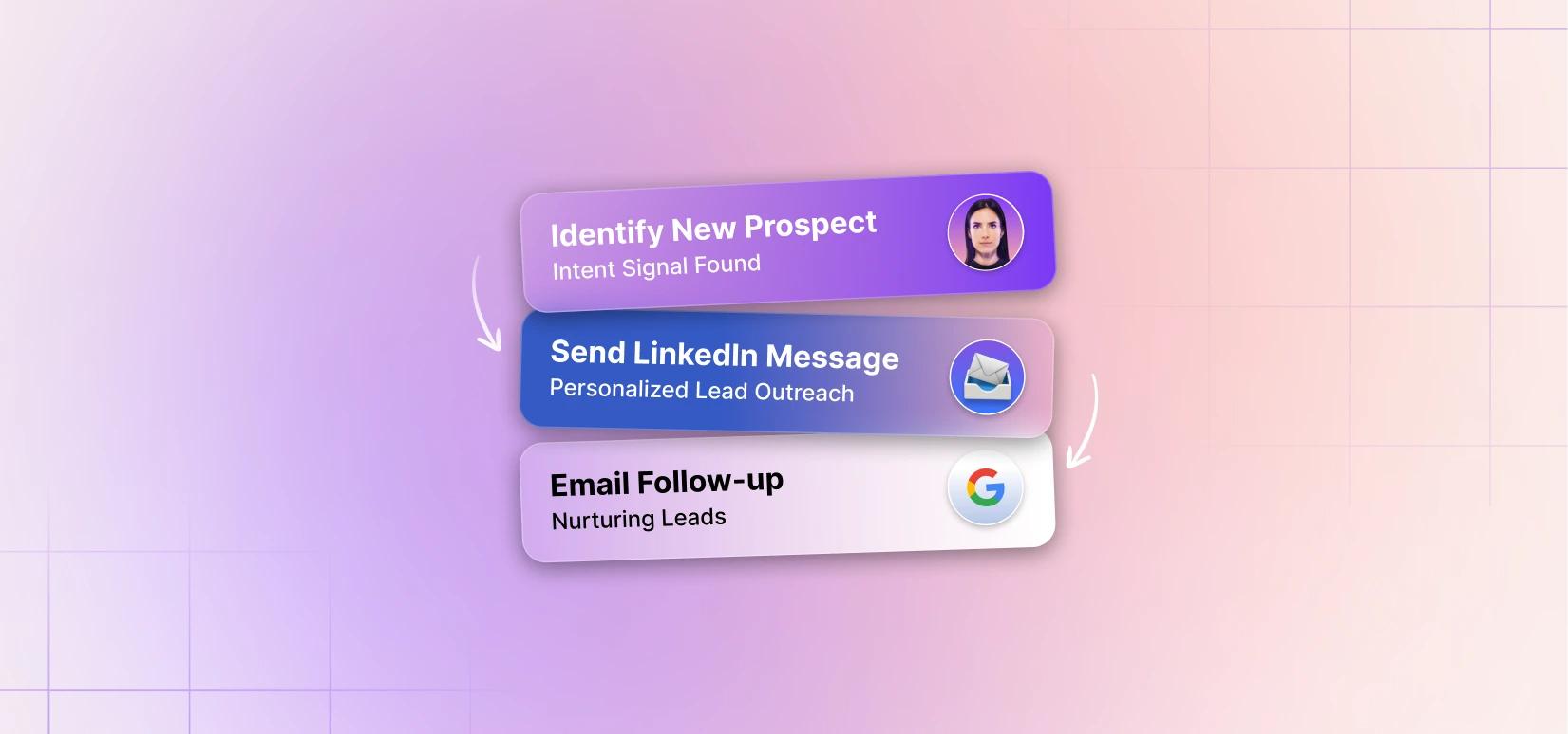 Client Acquisition Engine (Organic + Authority)